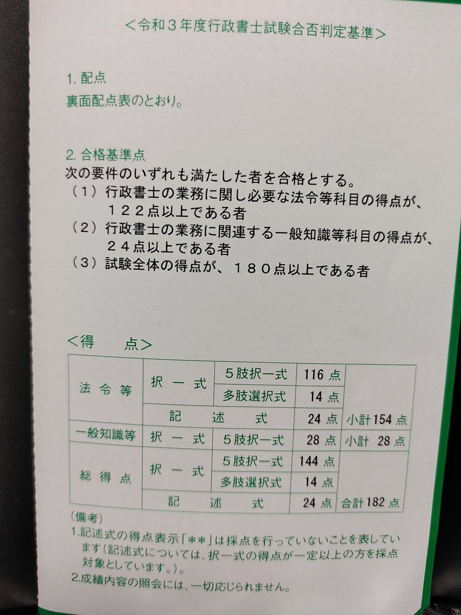 コロ😸マルチライセンス診断士 tweet media