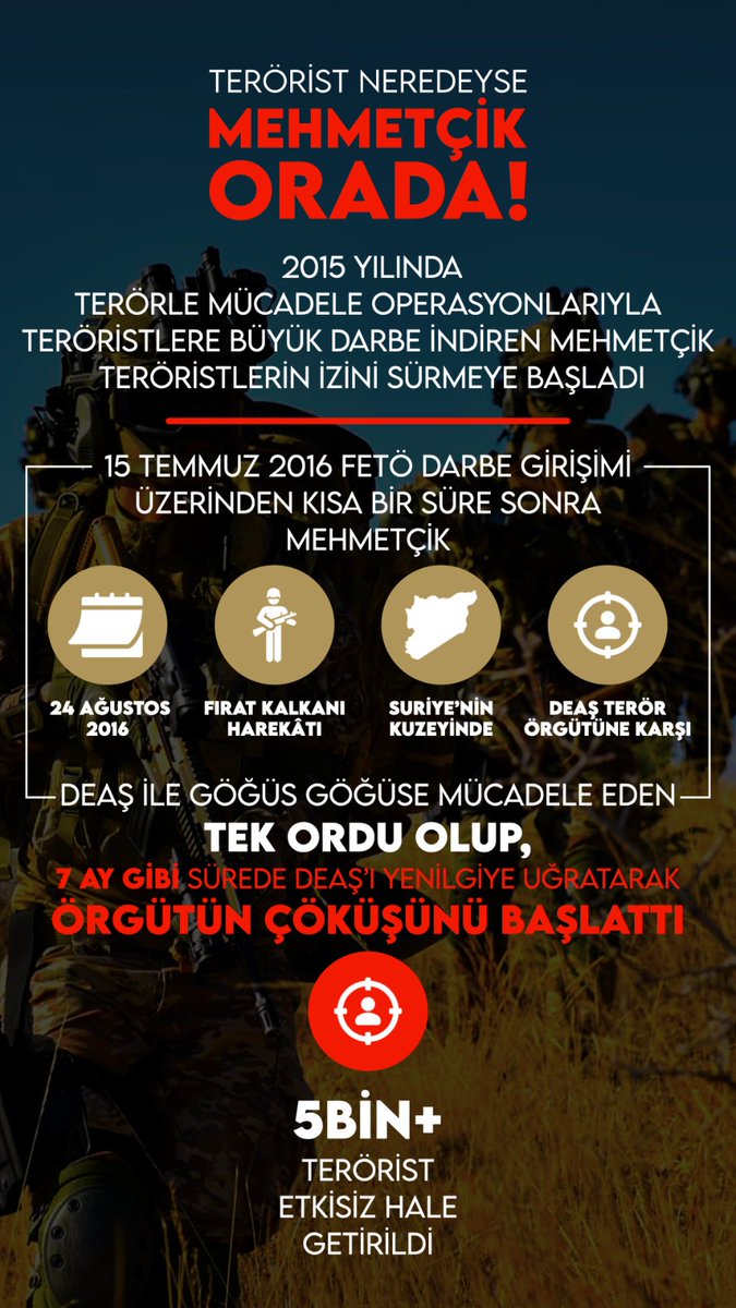 HaticeSelvi7's tweet photo. Doslarımız güvensin düşmanlar korsun terör nerdeyse Mehmetçik orda
#Mehmetcik https://t.co/8ZfyITPte2