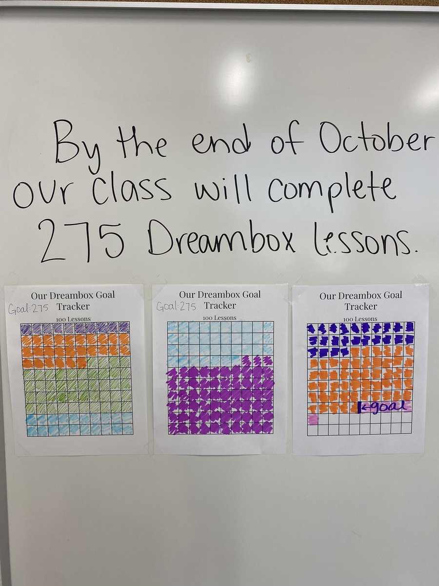 Amanda Coker tweet media