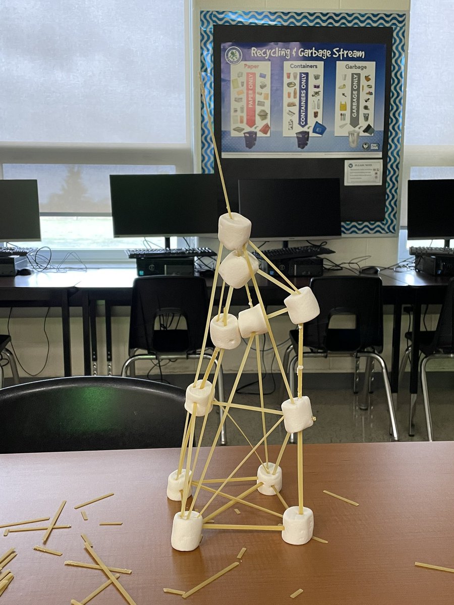 Ms. D. Piazza tweet media