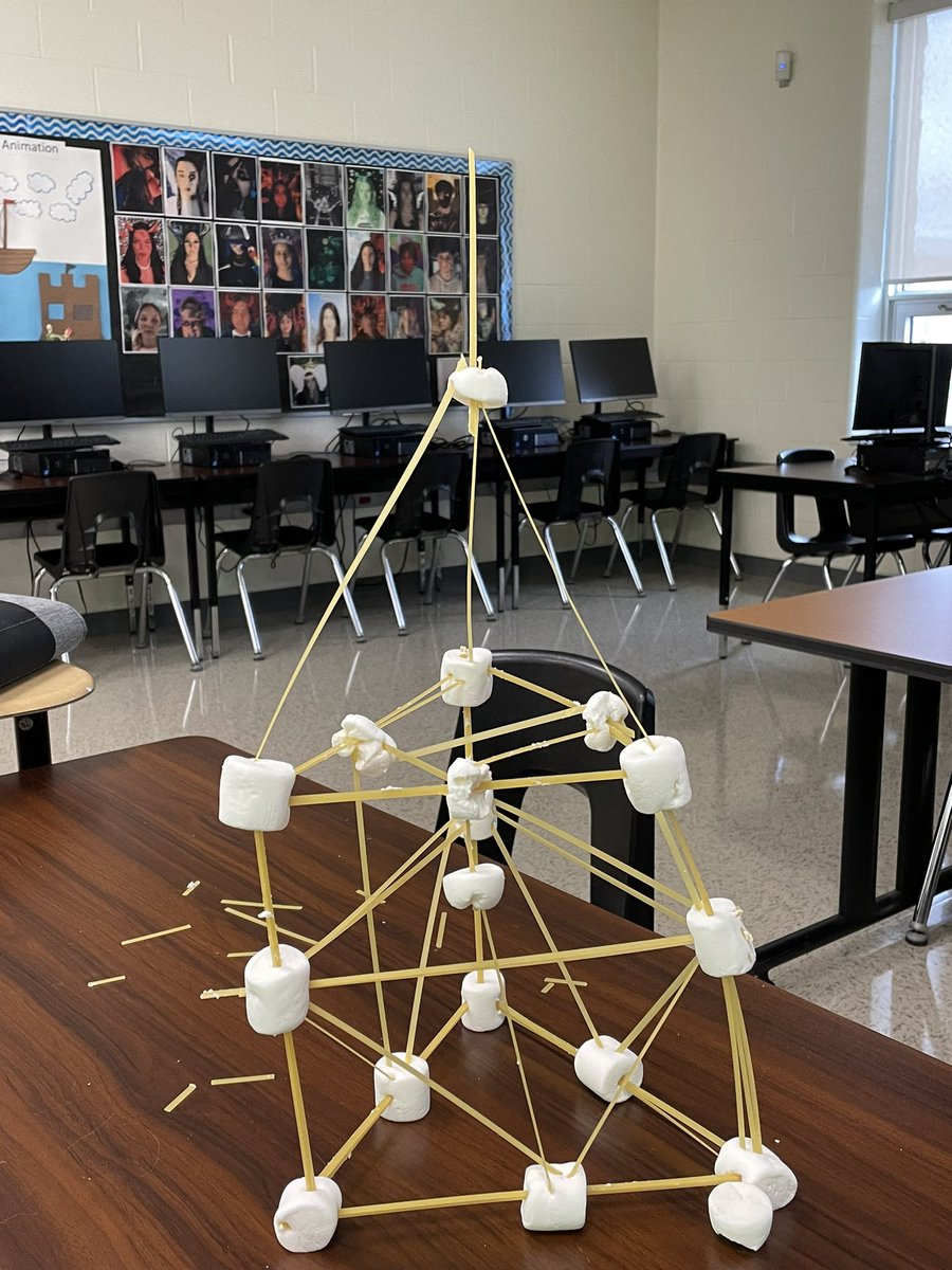 Ms. D. Piazza tweet media