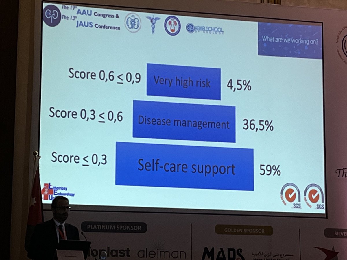 #KaiserPermanente Pyramid applied to #KidneyStones management. 

According to ⁦<a href="/albertobudiaalb/">alberto budia alba</a>⁩;
- 59% of patients have low
- 36,5% high
- and 4,5% very high risk of recurrence using their scoring system at ⁦<a href="/HospitalLaFe/">HospitalLaFe</a>⁩, #Valencia, Spain.