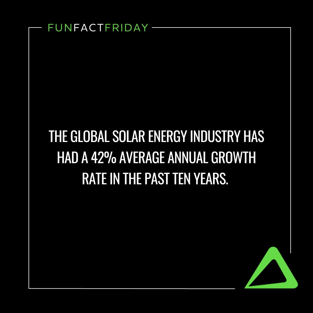 Switching to clean energy sources like solar power can help combat climate change.  What are you doing to combat climate change?