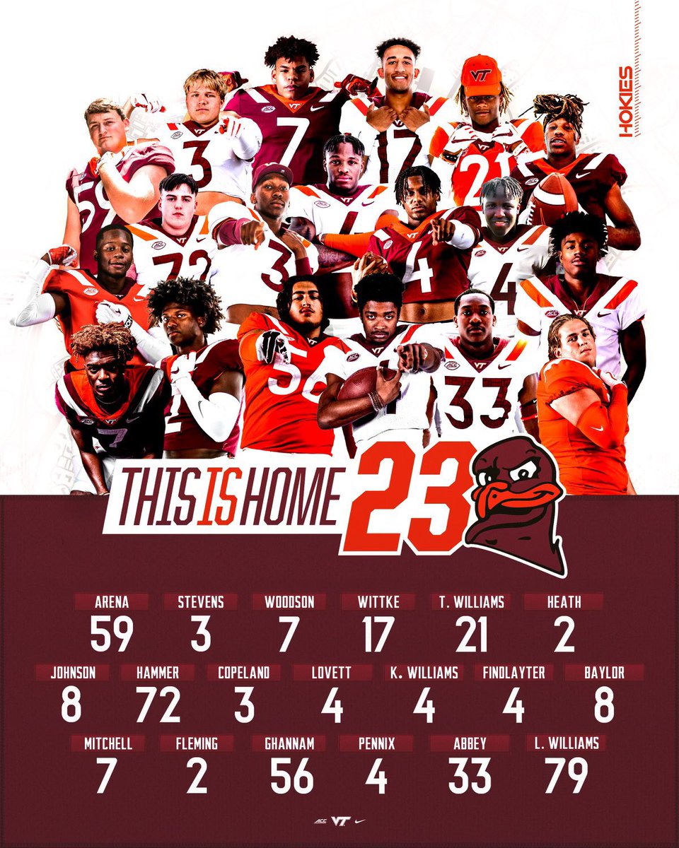 jonathan_pennix's tweet photo. Best class in the country🧏🏾…I said what I said🤫 @CoachPryVT @HokiesFB https://t.co/lgdSE93aIv