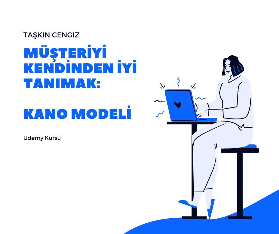 Diyelim ki bir buzdolabı üreticisiyiz. Buzdolabı bize dondurma üretebilir, soğuk/sıcak su sağlayabilir.
Ancak bunların hangisi gerçekten müşterinin beklentisi?

İşte detaylar için bir kurs:
udemy.com/course/musteri…

#KanoModel #Customer #Satisfaction #Expectation