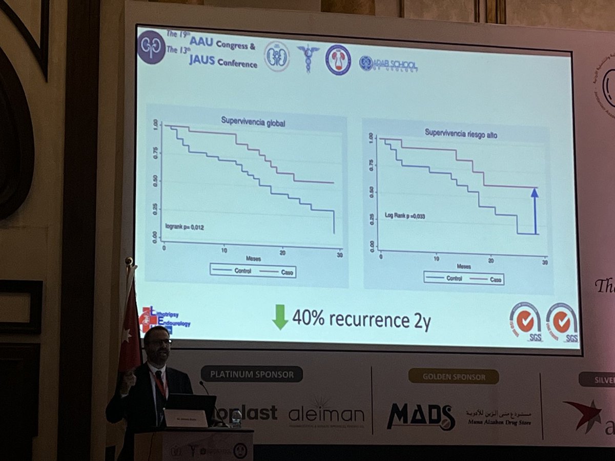 “Using the #KaiserPermante Pyramid to classify patients according to their risk, and using ⁦<a href="/LitControl/">Lit-Control</a> products to treat them,⁩ we have been able to reduce the recurrence of Stones by a 40% in 2 years” says ⁦<a href="/albertobudiaalb/">alberto budia alba</a>⁩ 

This is an extraordinary achievement!!