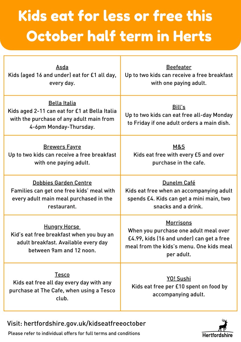 We all need a little support from time to time. We've rounded up a list of places in Hertfordshire to eat this October half term where your kids can eat for less or even free! Visit: hertfordshire.gov.uk/kidseatfreeoct…