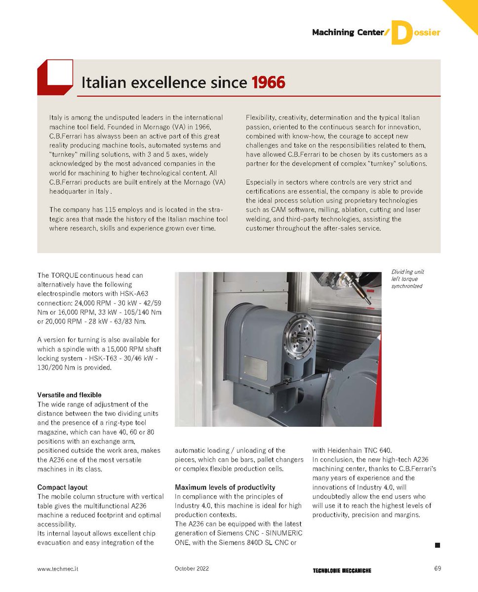 C.B.Ferrari tweet media
