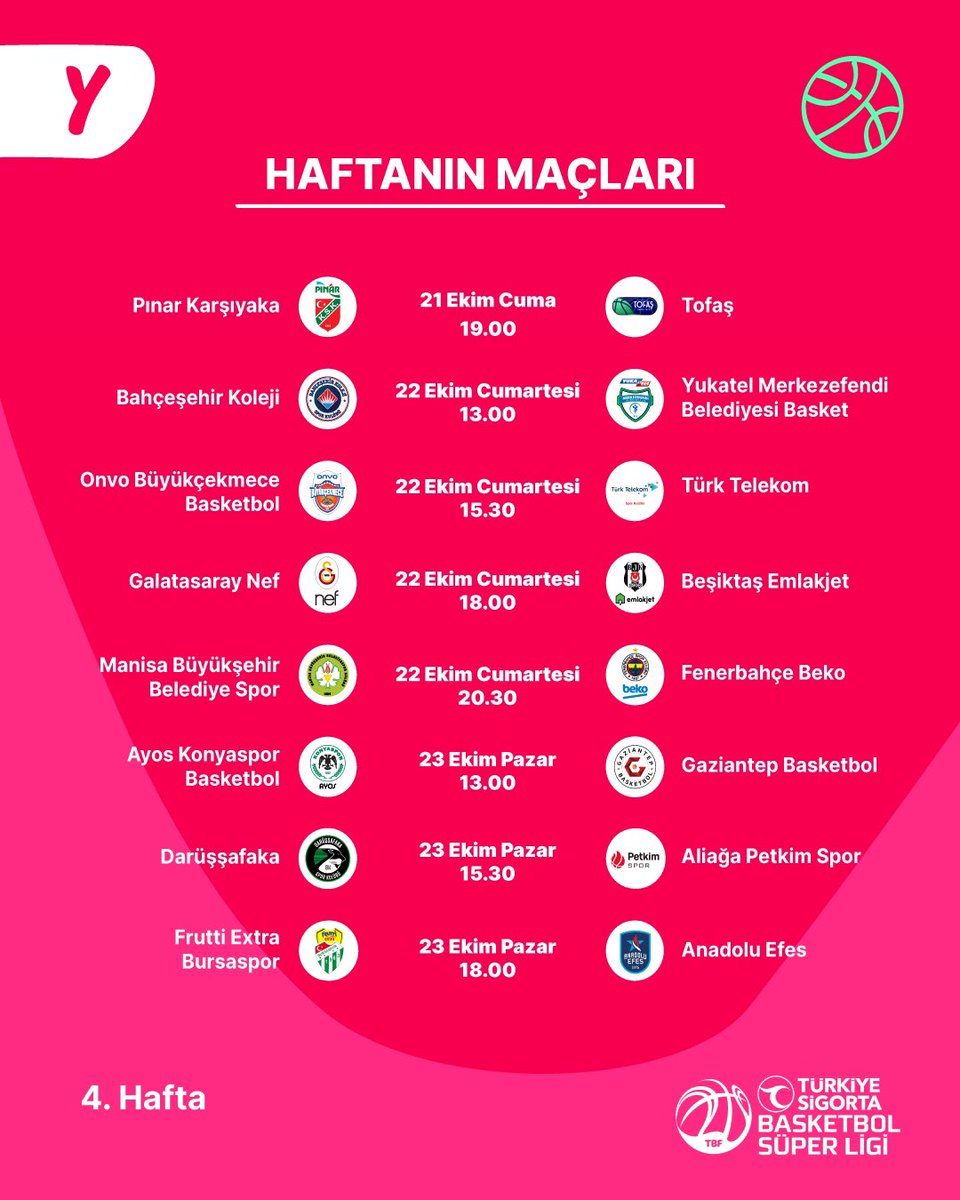 Ana sponsoru olduğumuz Türkiye Sigorta Basketbol Süper Ligi'nde heyecan 4. hafta maçlarıyla devam ediyor.🏀 @basketsuperligi