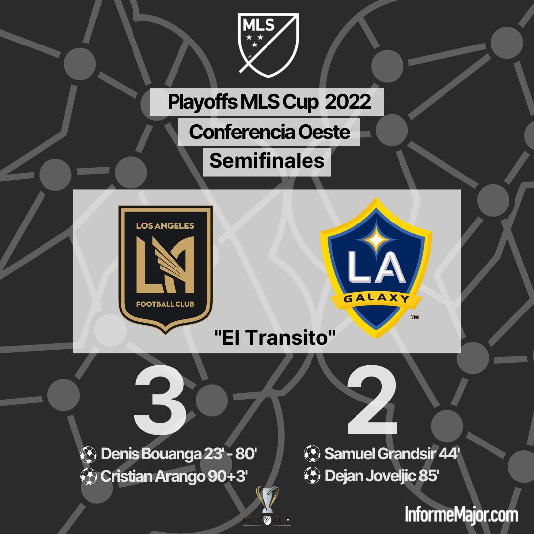 InformeMajor's tweet image. ⚽️ #LAFC derrotó a #LAGalaxy 3 a 2 en una épica final, se llevó #ElTráfico y clasificó a la final de Conferencia Oeste de #MLSPlayoffs 
ℹ️ Acá encontrarás un resumen de lo que dejó este gran encuentro:
informemajor.com/lafc/lafc-derr…
#VamosGalaxy #BarrioAngelino