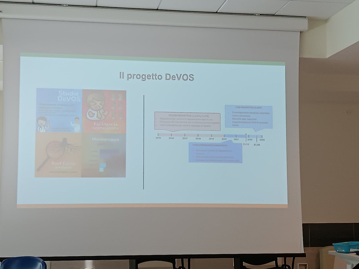 Dopo Genova, Napoli...il progetto DeVOS al congresso #sismec22! Grazie a <a href="/EmanueleGiusti3/">Emanuele Giusti</a>👏👏👏#roadtocomo👎 uninsubria365-my.sharepoint.com/:p:/g/personal…
#violenza #sanità