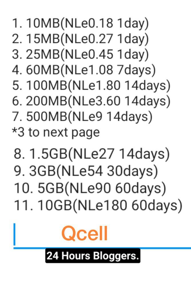 NappyBoy199's tweet photo. New Data Prices in Sierra Leone for Africell, Orange, and Qcell🇸🇱

We going no where, We go still use the internet. https://t.co/GLnYqQb2Jn
