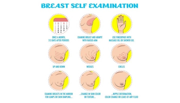 Today we are wearing pink in support of #BreastCancerAwarenessDay 

This year, around 55,000 women and 370 men in the UK will hear the words ‘it’s breast cancer’.

Please use today as a reminder to check your breasts!
#WearItPink <a href="/wearitpink/">wear it pink</a>