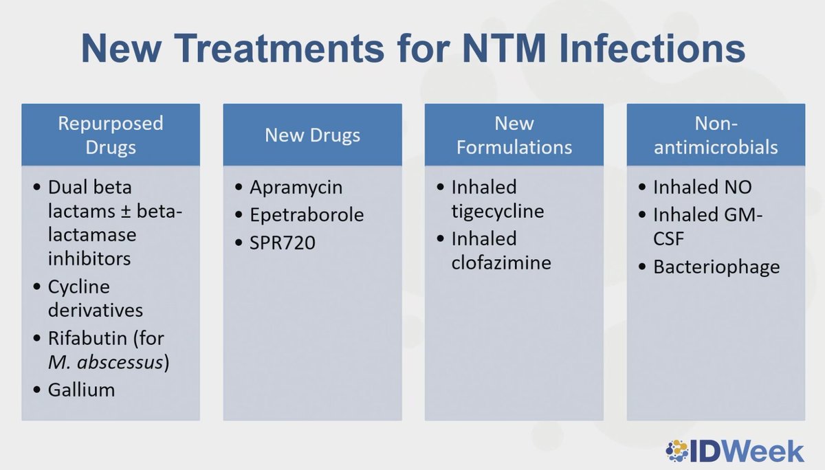 Great update on cutting edge treatment of NTM by Chuck Daley from @NJHealth. Fascinating to hear about novel approaches, such as dual beta lactam Rx for M abscessus (imi + ceftaroline). #IDWeek2022