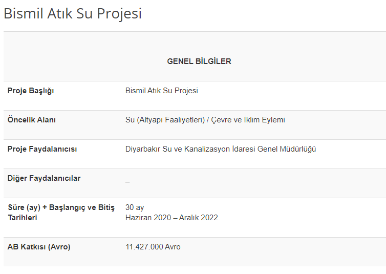 23 ekim Reisi Cumhur Diyarbakırda açılış yapacakmış içişleri bakanımız şimdiden teşrif etmişler 

buda bizim açılışa hediyemiz olsun ha bu arada borç değil hastahaneler tramvaylar gibi.

bunlar hibeyi kapsıyor TDK'ya göre hibe etmek "bağışlamak" manasına gelmektedir.