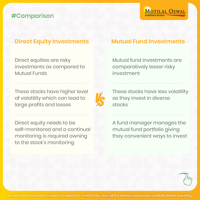 MotilalOswalLtd's tweet photo. We make it easy by breaking down the basics of each term ๐ to make your decision better.
Which other terms do you want us to compare? Let us know in the ๐ฌ comments!
๐ Disclaimer: https://t.co/CAU6Aq7kn3
#MotilalOswal #comparison #Directequity #MutualFund #investmentbasics https://t.co/qtDClJ4qWj