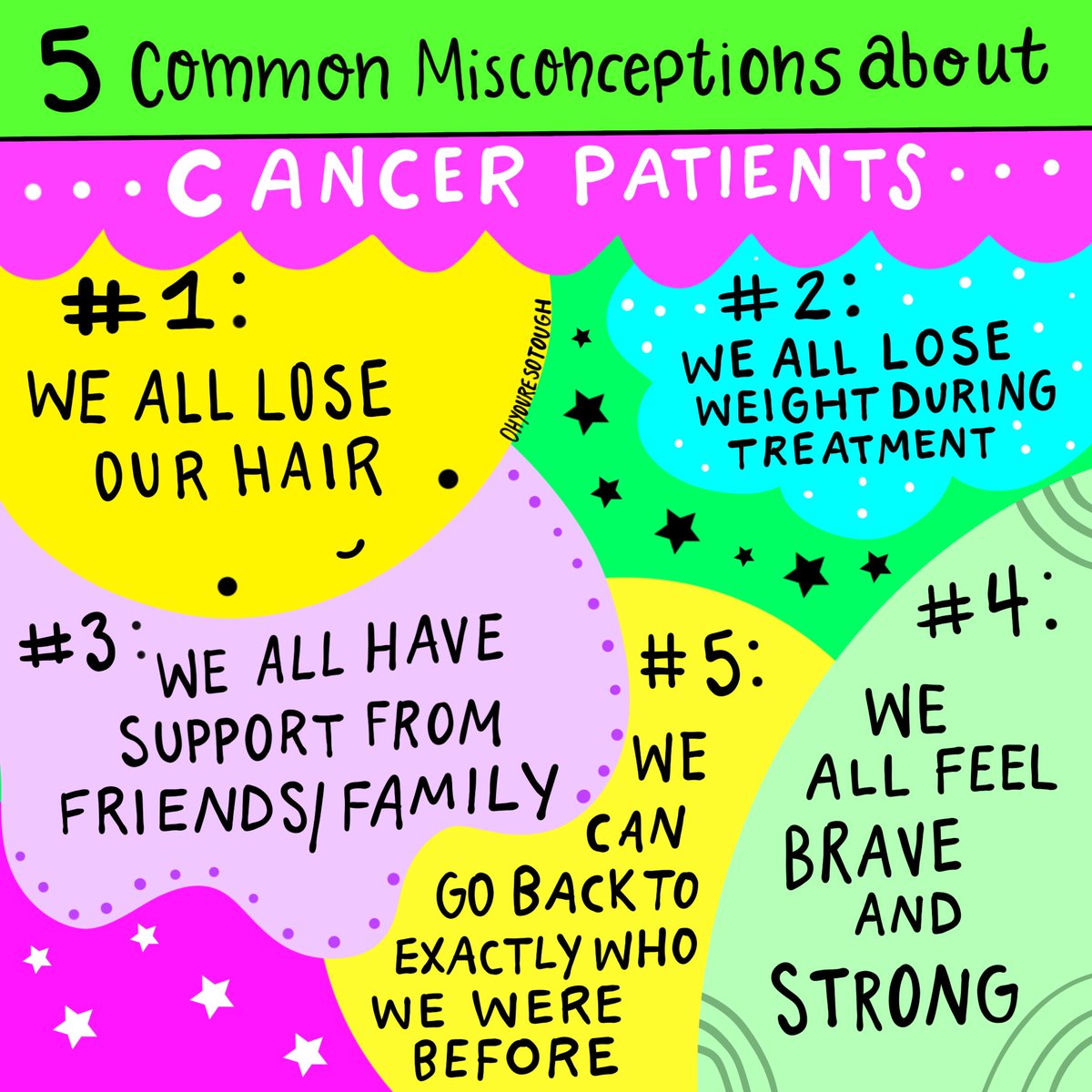 Cancer isn’t a one size fits all experience.