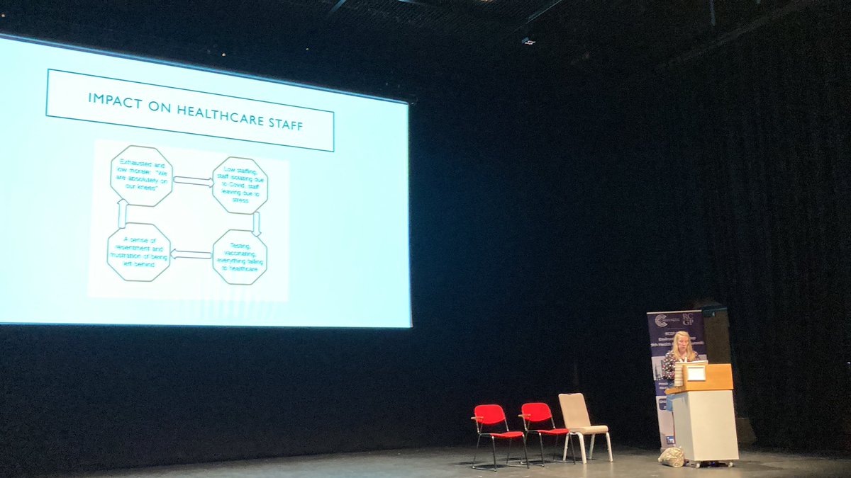 Prison healthcare #Qual-P #Impact-C19P tweet media