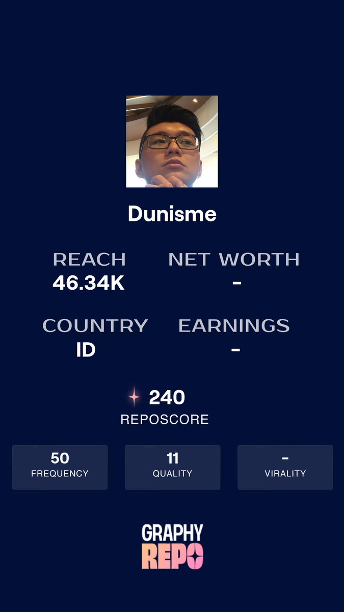 repo_tracker's tweet photo. Congratulations @juananderson_99, your Repo profile is live. Check your latest social media stats &amp; rankings at https://t.co/rUulsk8LLQ

#influencers #content #repo https://t.co/yKYDTc7Bk2