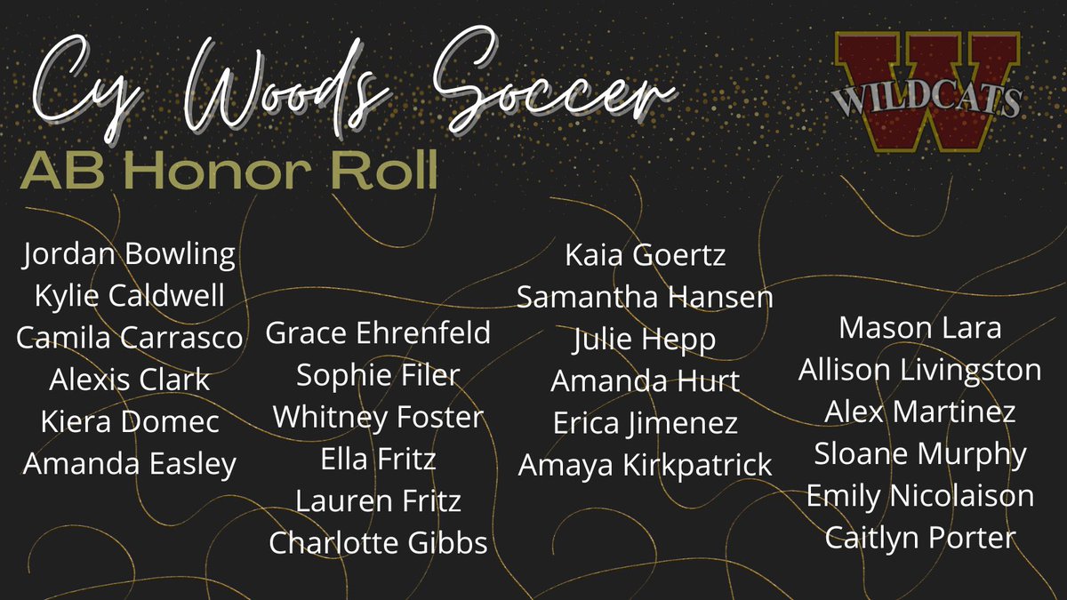 CyWoodsSoccer's tweet photo. Strong on the field and in the classroom! Proud of these student-athletes! https://t.co/BA2oGp4Lbu