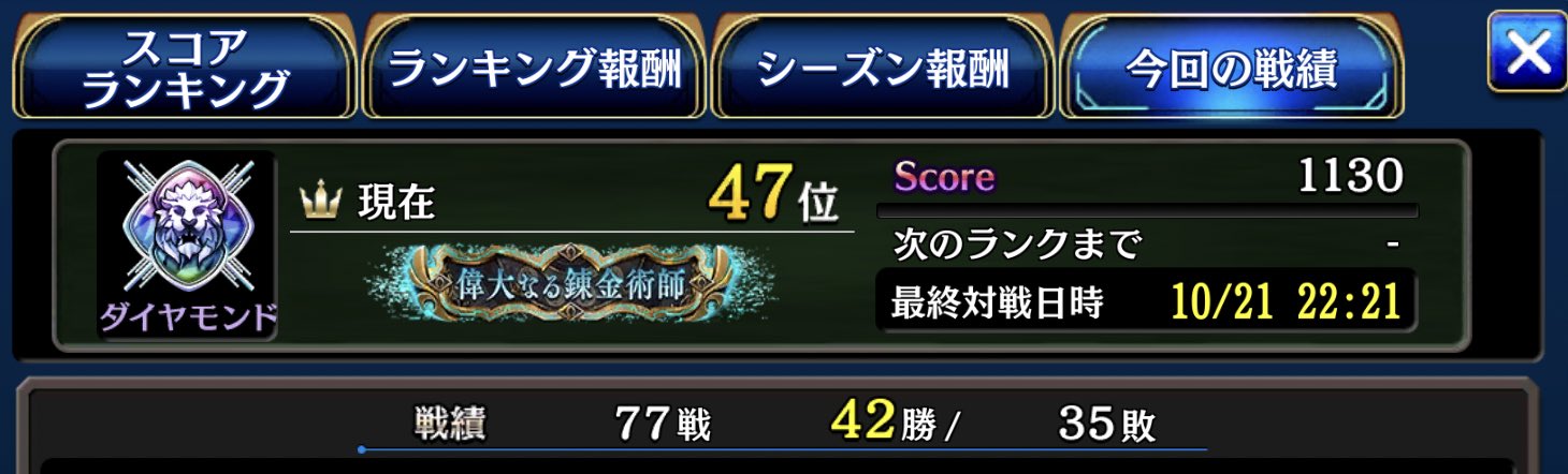 ドクト タガタメ Pirlo Yoasobi Twitter