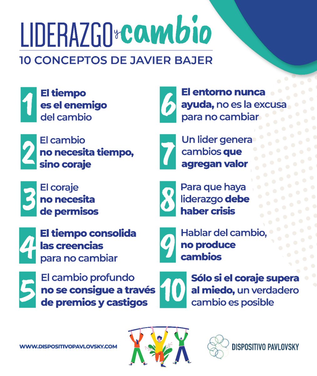 FedericoPavlov4's tweet photo. El proceso de cambio es lento?
No todos piensan lo mismo. https://t.co/b5cFud0U52