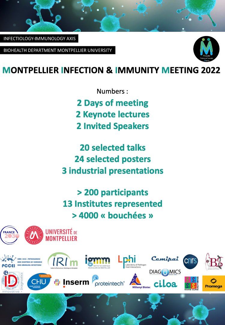 Montpellier Infection & Immunity Meeting MIIM 2024 tweet media