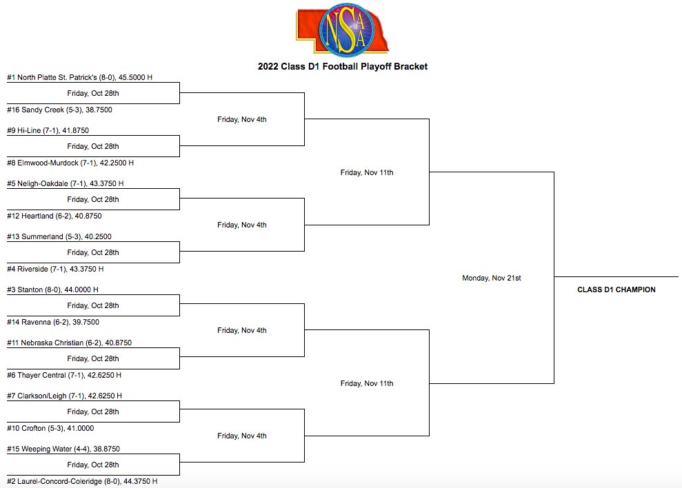 Lance Steffen tweet media