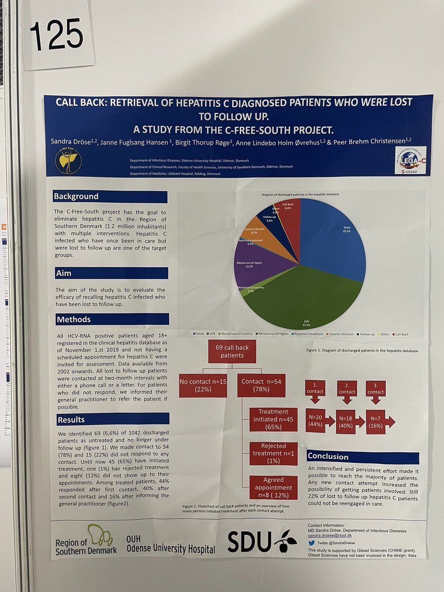 Anne Oevrehus tweet media