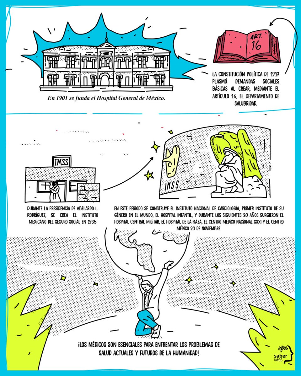 Saber_IMSS's tweet photo. 🥰 #ProfesionaldelaSalud, #Residente ¡Muchas felicidades en este Día de la #Médica y el #Médico! Recordando que ustedes han sido, son y serán fundamentales para atender la salud y posibilitar el desarrollo de la sociedad moderna.
#DíadelMédico
#ResidenteIMSS
#SoyResidenteIMSS https://t.co/Jor4wb3k2m
