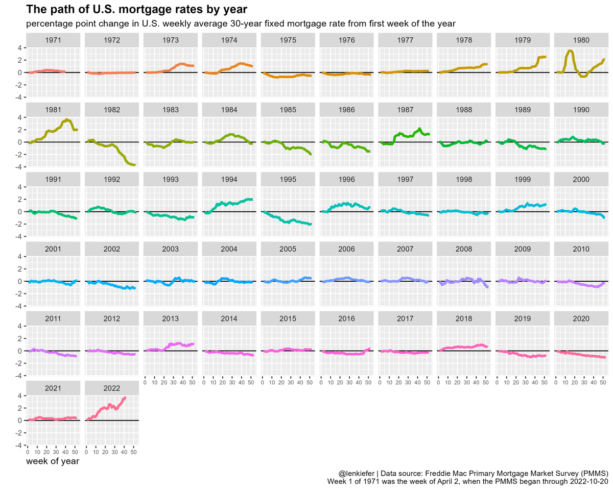 📈 Len Kiefer 📊 tweet media
