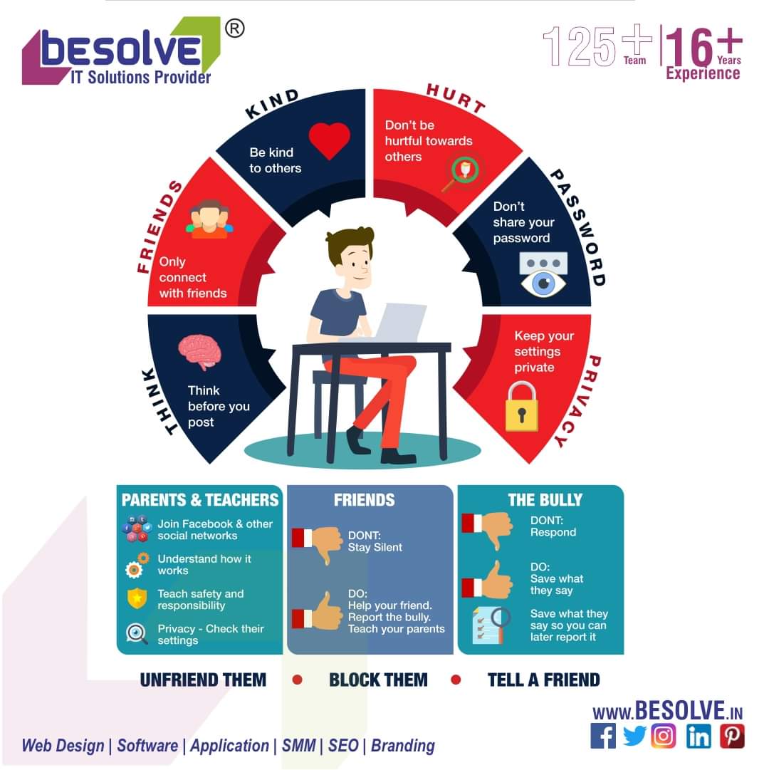 besolves's tweet photo. Internet safety is important but education around it is often lacking. We all have to follow some basic ethics when using internet.

@Cyberdost

#Internet #internetbusiness #internetofthings #safety #safetytips #internetsafety #internetsafetytips #besolve https://t.co/oRdirYqY6q