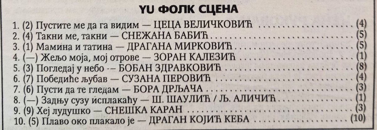 PressCeca's tweet photo. Na današnji dan 1990. godine:
"Pustite me da ga vidim" se vratio na prvo mesto. 💕
#ceca #toplista #pustitemedagavidim https://t.co/b3ikDaeSU9
