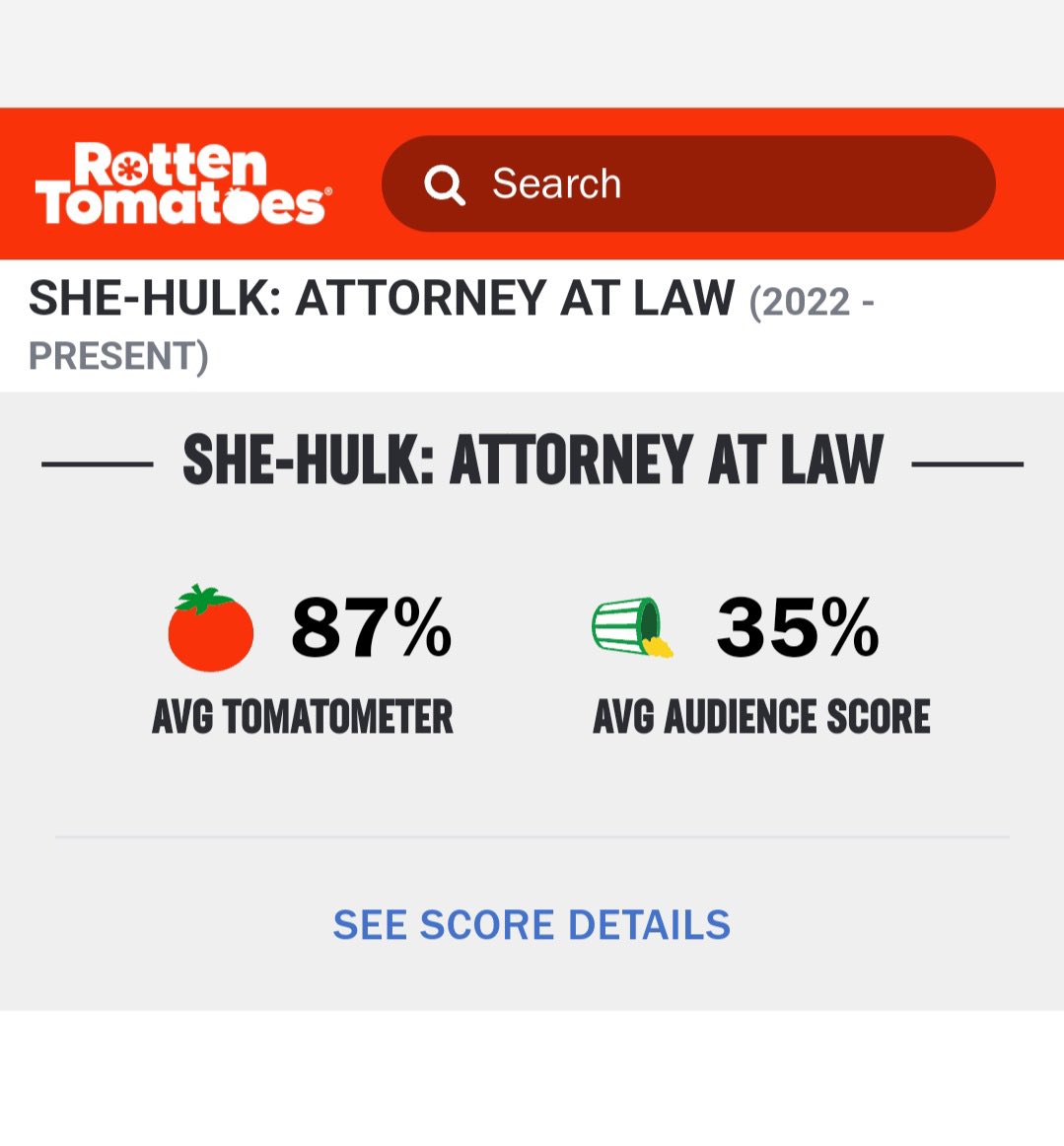 Geralt of North on X: Does Rotten tomatoes score matter