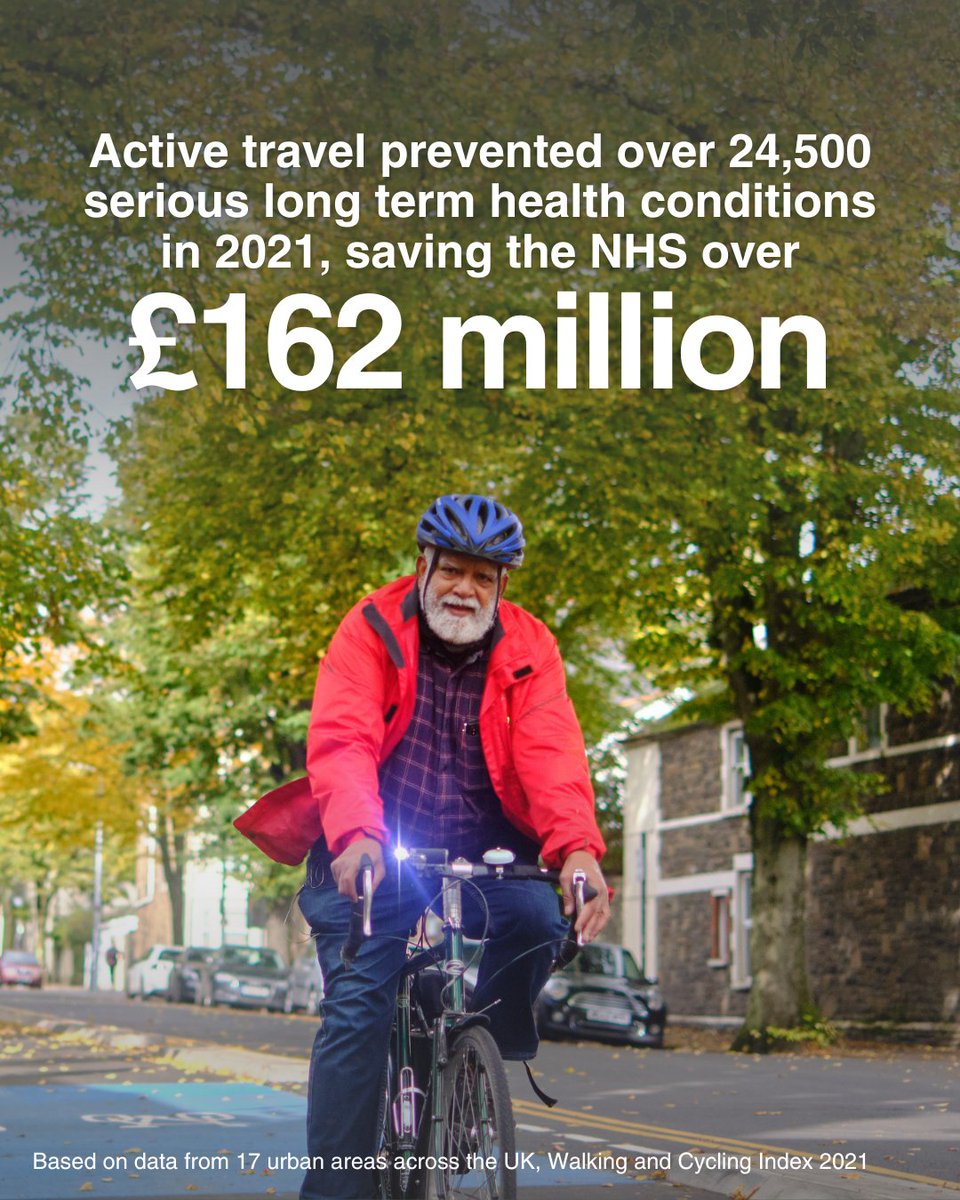 Walk Wheel Cycle Trust tweet media