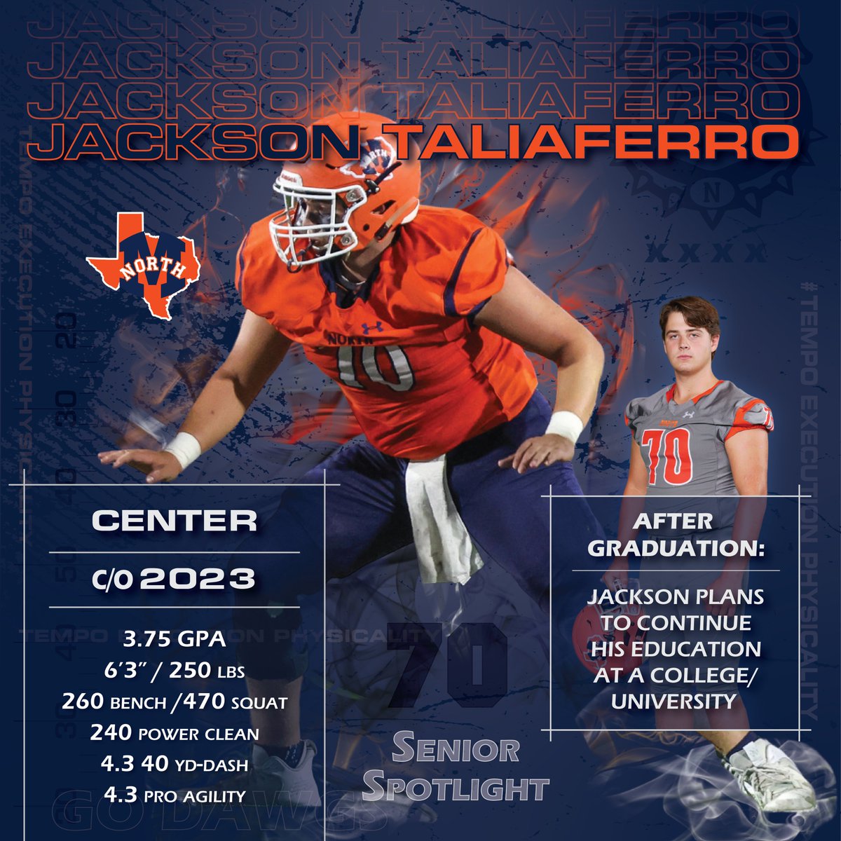 McKinney North Football tweet media