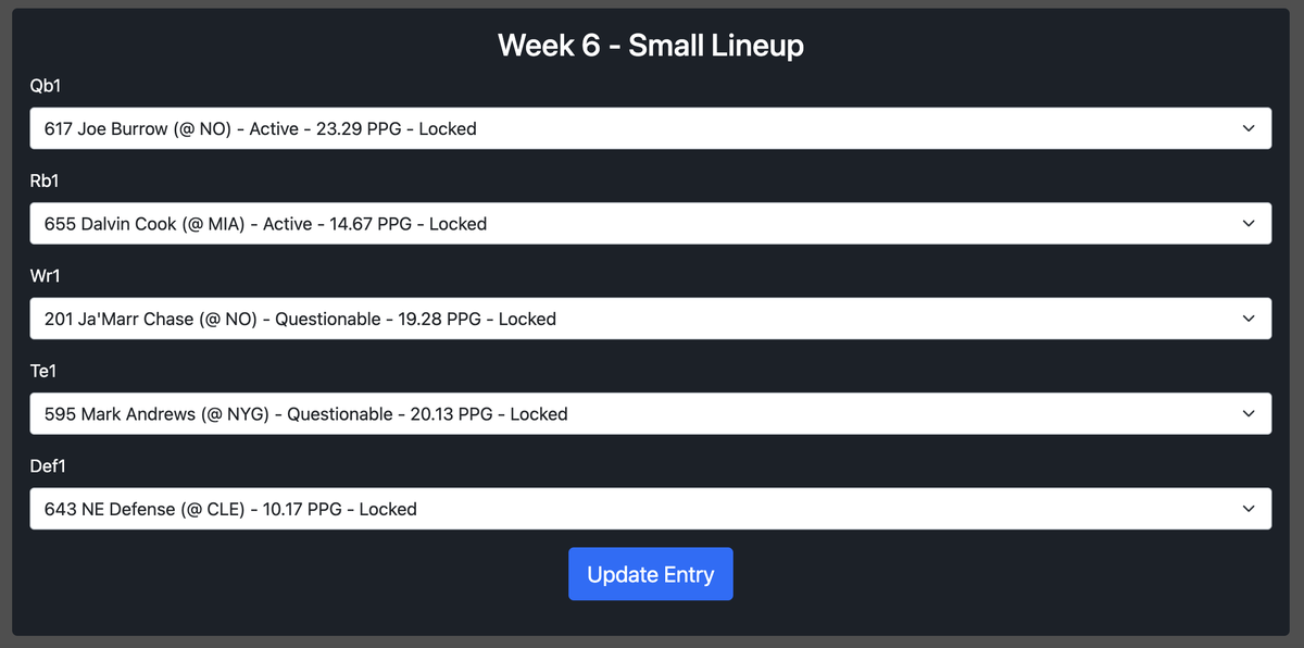 NFungibleSports's tweet photo. Busy morning for @colinstoner, average PPG added as well!

#NFT #DFS https://t.co/LfBmcPWPa6