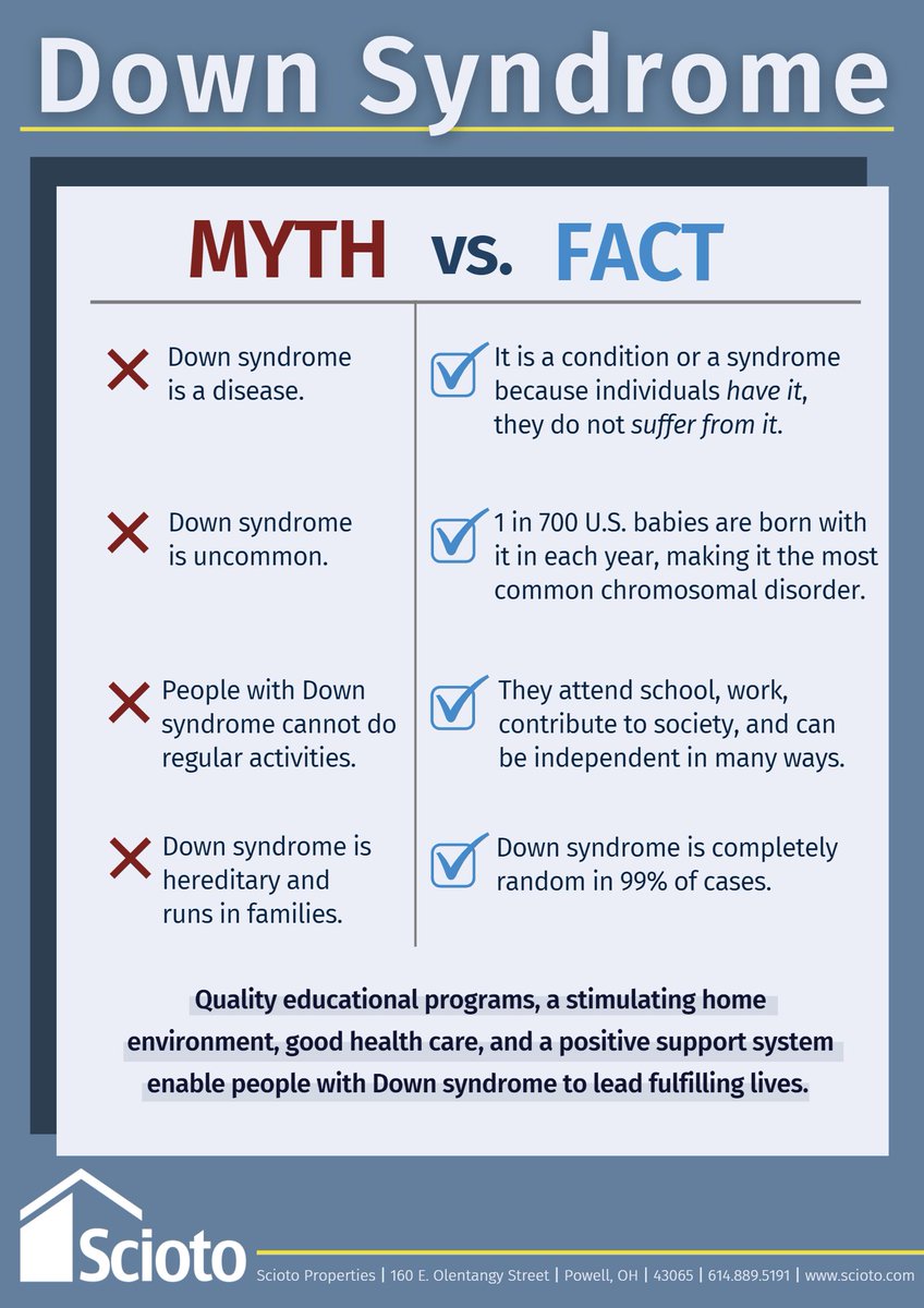 Throughout October, we celebrate people with Down syndrome and raise awareness of their abilities and accomplishments.

💛💙 #DownSyndrome #DisabilityInclusion #DSAM 

Read more at hubs.li/Q01qnsXy0