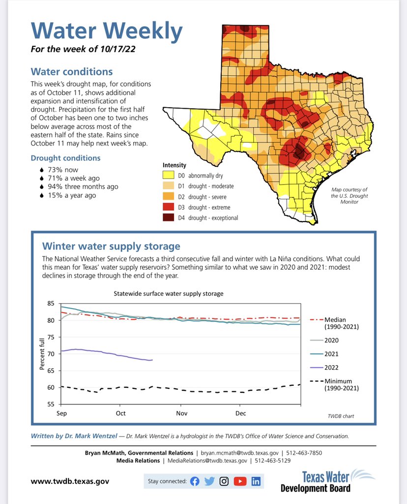 Need Water Infrastructure fund to grant money to local communities to build out projects NOW. 
Take 2 to 4 billion out of 30 billion surplus.
Put time limit on availability to incentivize build out and use Flood Fund as the template to distribute funds. 
Use SWIFT as a multiplier