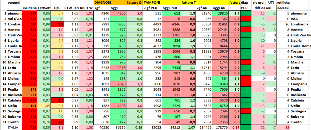 MiChiamanoGiovanni tweet media