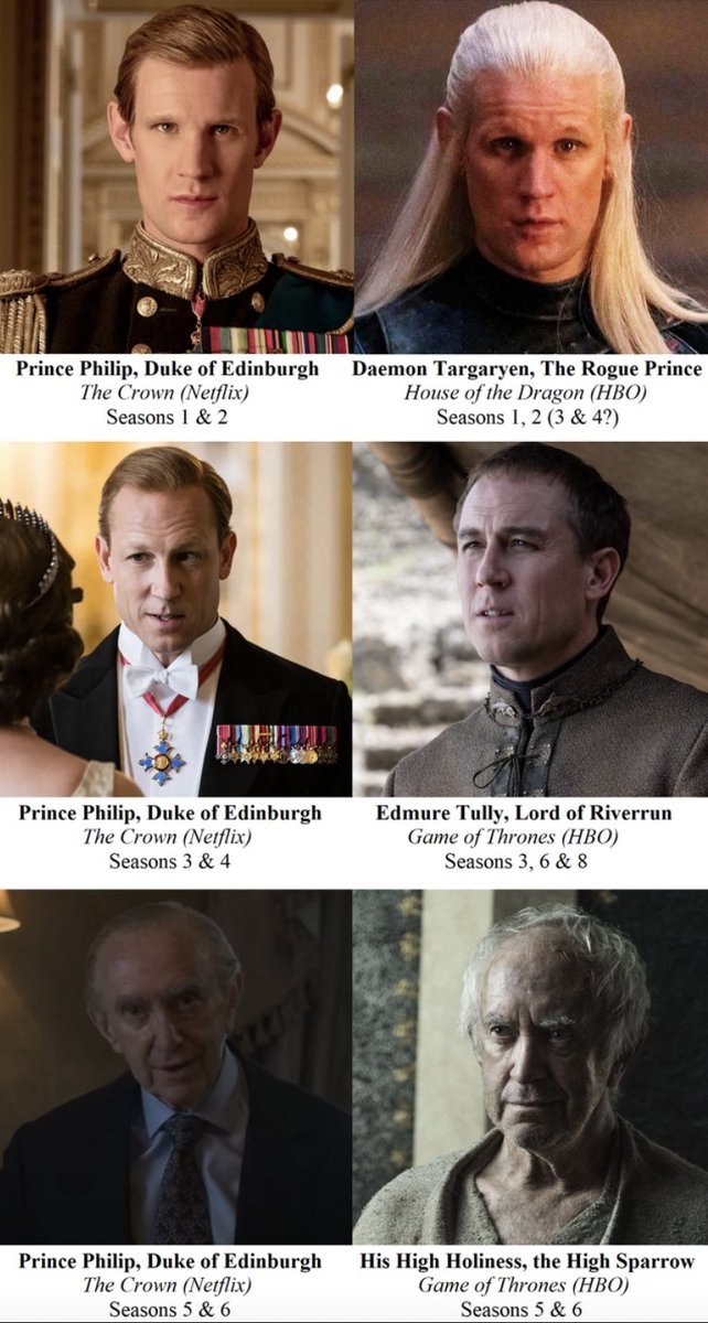 WiCnet's tweet photo. Every version of Prince Phillip on The Crown has been part of the Game of Thrones universe (Via Reddit: https://t.co/hWh2dmxlCl) https://t.co/ixdf43bDZT