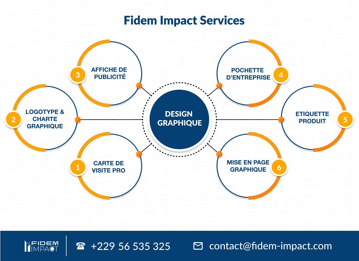 Fidem_Impact's tweet photo. 𝐅𝐝𝐞𝐦 𝐈𝐦𝐩𝐚𝐜𝐭 𝐒𝐞𝐫𝐯𝐢𝐜𝐞𝐬

Nous vous offrons plusieurs services de conceptions graphiques.

Avez-vous un projet ? Contactez nous maintenant. https://t.co/yujLcSUmjz