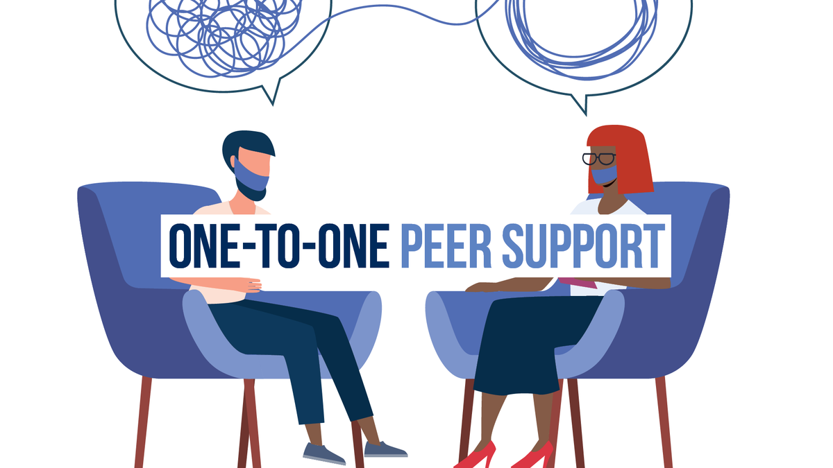 One-to-one peer support is now available! 📣 Struggling? Come chat with a trained Health & Wellness peer supporter in person or online via Zoom — Wednesday to Friday (weekly), 11am-4pm. To learn more, please visit uoft.me/peer-support #UofT