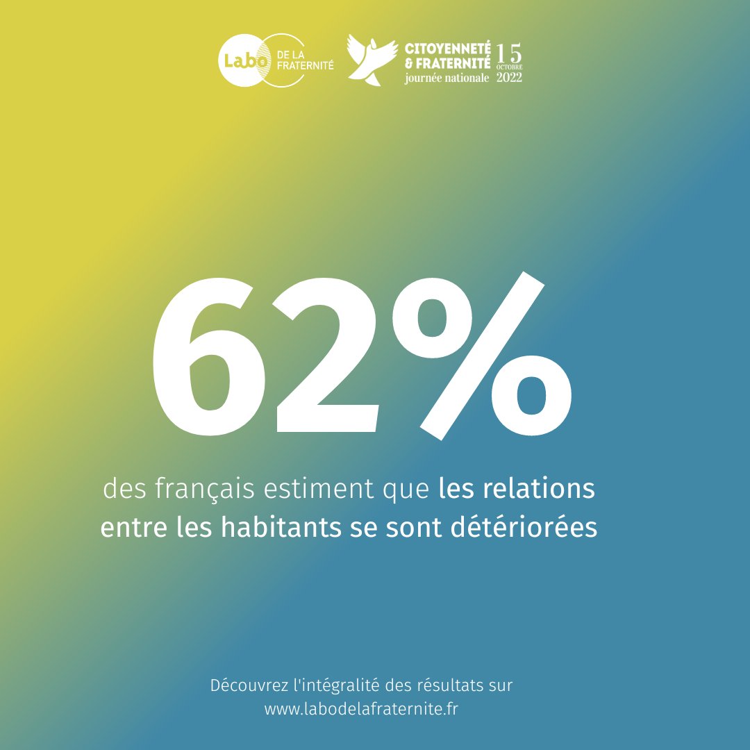 Labo de la Fraternité tweet media