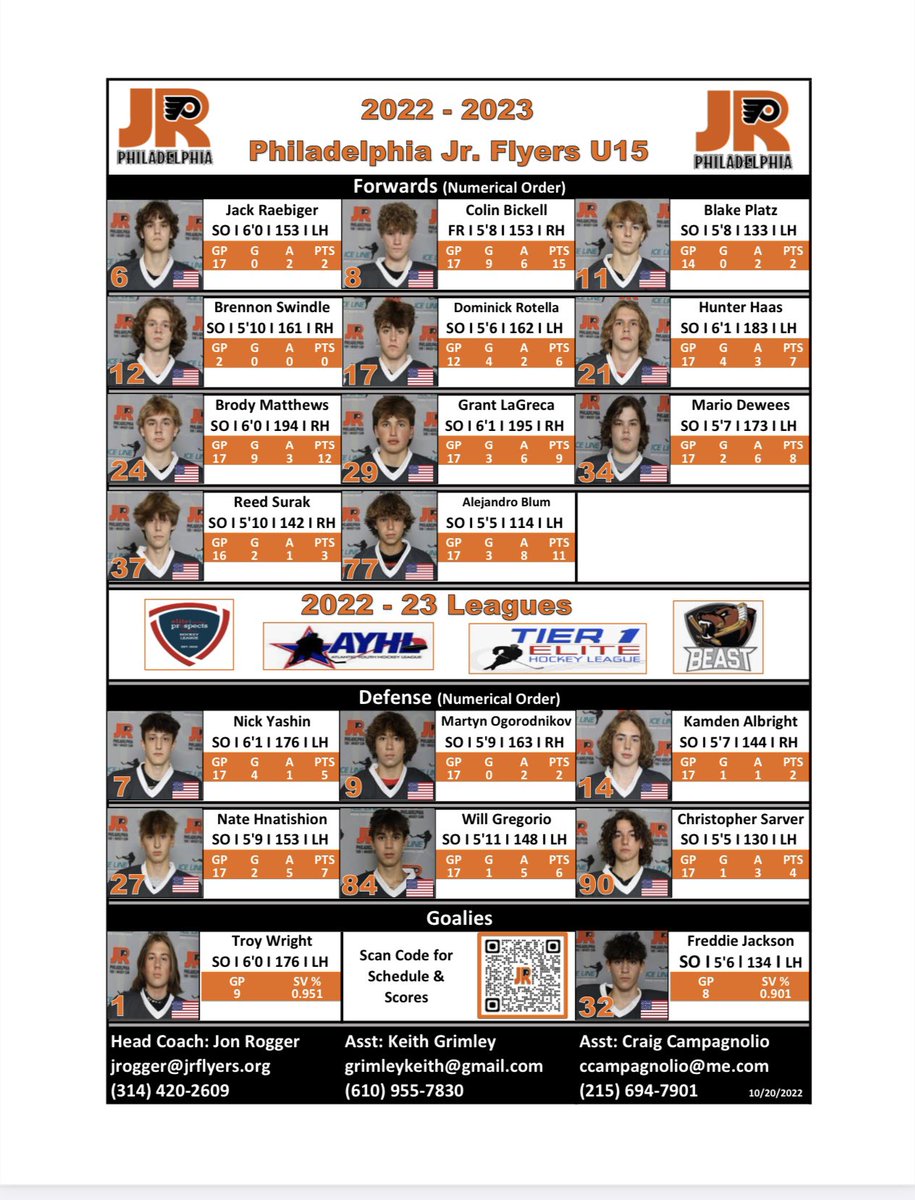 JRFMidgetHockey's tweet photo. The #39 @JRFMidgetHockey 15u scouts sheets for this weekend’s @EPLiveEvents in Pittsburgh #hockey #jrflyershockey #rolljrf @MYHockeyRanking @_Neutral_Zone @PuckPreps @USHL_Player_Dev https://t.co/zkFE0FmncE