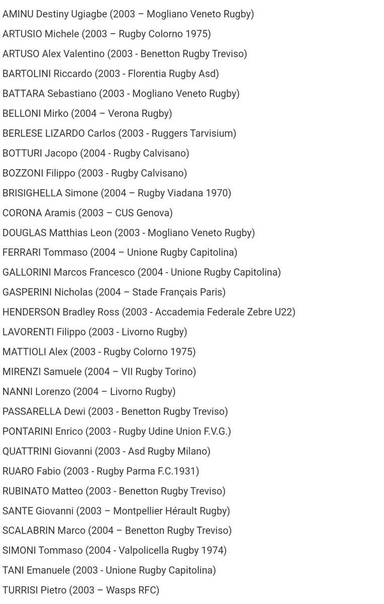 La lista dei convocati per l'Italia U20

C'è, come nel caso del primo raduno, il seconda/terza linea di origine sudafricana Bradley Henderson

Ritorno invece per Nicholas Gasperini, da Perugia a Parigi passando per il fu CDFP di Prato