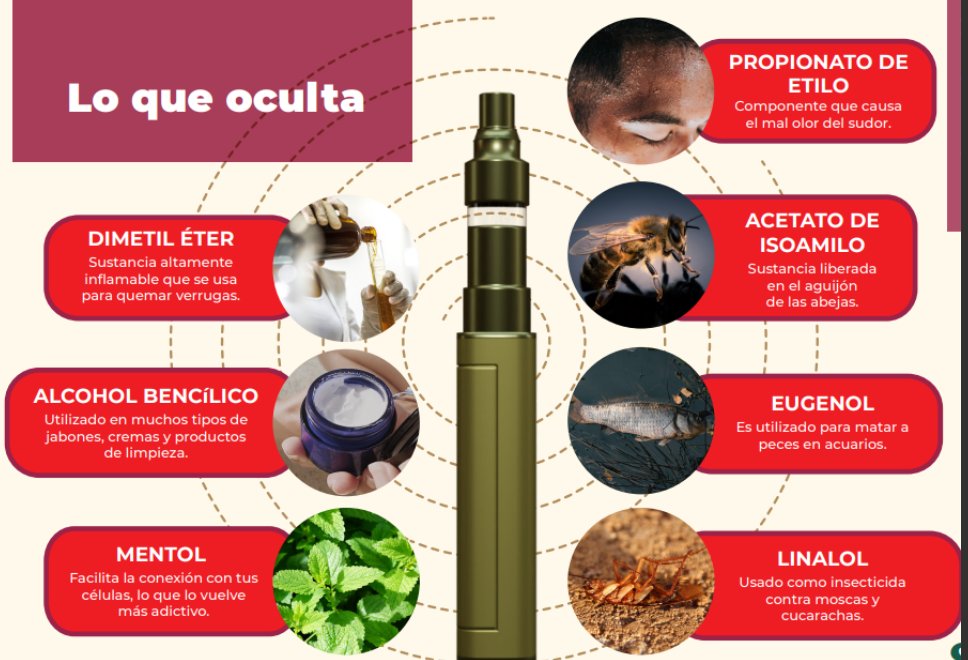 ¡𝐄𝐋 𝐕𝐀𝐏𝐄 𝐓𝐄 𝐀𝐂𝐎𝐑𝐓𝐀 𝐋𝐀 𝐕𝐈𝐃𝐀!, ¡𝐃É𝐉𝐀𝐋𝐎 𝐘𝐀!
Cofepris detecta en vapeadores sustancias tóxicas no declaradas en empaques ​lanza campaña “Déjalo ya” para alertar a jóvenes sobre riesgos a la salud por consumo de cigarros electrónicos.