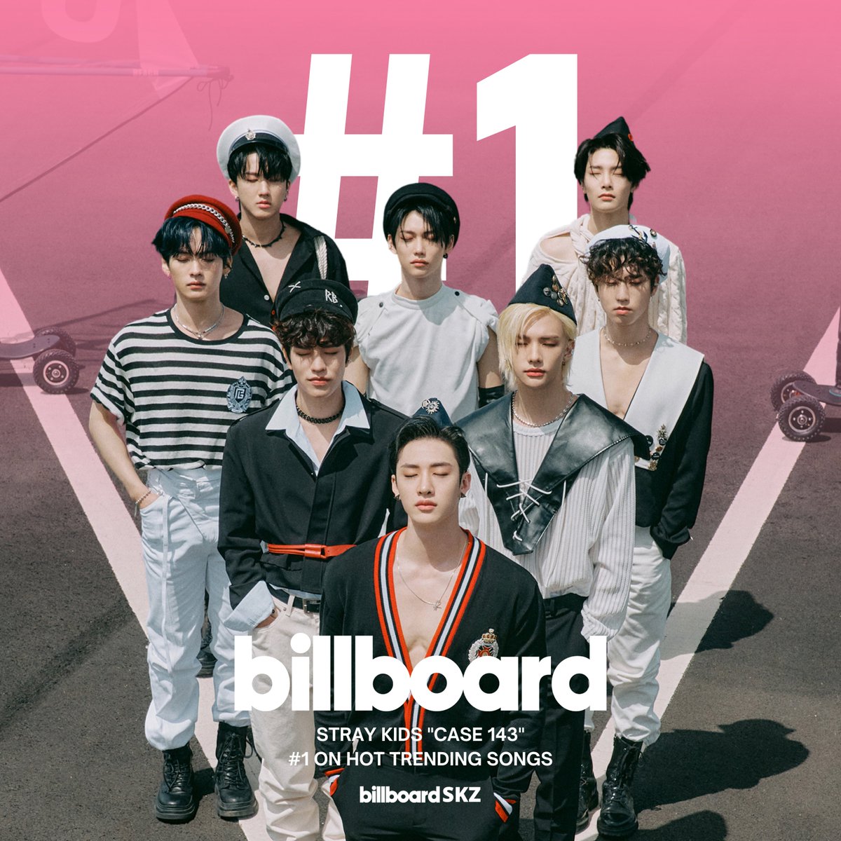 #StrayKids hold atop #BillboardHotTrendingSongs for a 2nd week with #Case143, the title track from the group’s new Billboard200 chart-topping EP #Maxident! They are the 4th group to top the chart this year after #BTS, #SB19 & #BLACKPINK!💪🥇🇺🇸🔥💥🎶📈✖️2⃣❤️‍🔥👑👑👑👑👑👑👑👑❤️