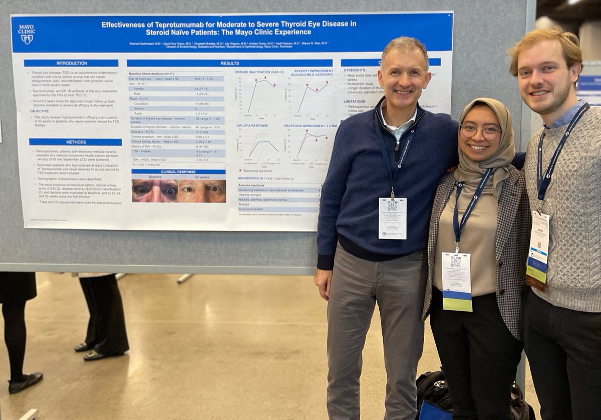 David Toro Tobon (@davidtorot) on Twitter photo Significant improvement in proptosis and severity with Teprotumumab in steroid naive patients with thyroid eye disease. @kharisa_01 sharing the <a href="/MayoClinicEndo/">Mayo Clinic Endocrinology</a> experience. Significant improvement in proptosis and severity with Teprotumumab in steroid naive patients with thyroid eye disease. @kharisa_01 sharing the <a href="/MayoClinicEndo/">Mayo Clinic Endocrinology</a> experience.