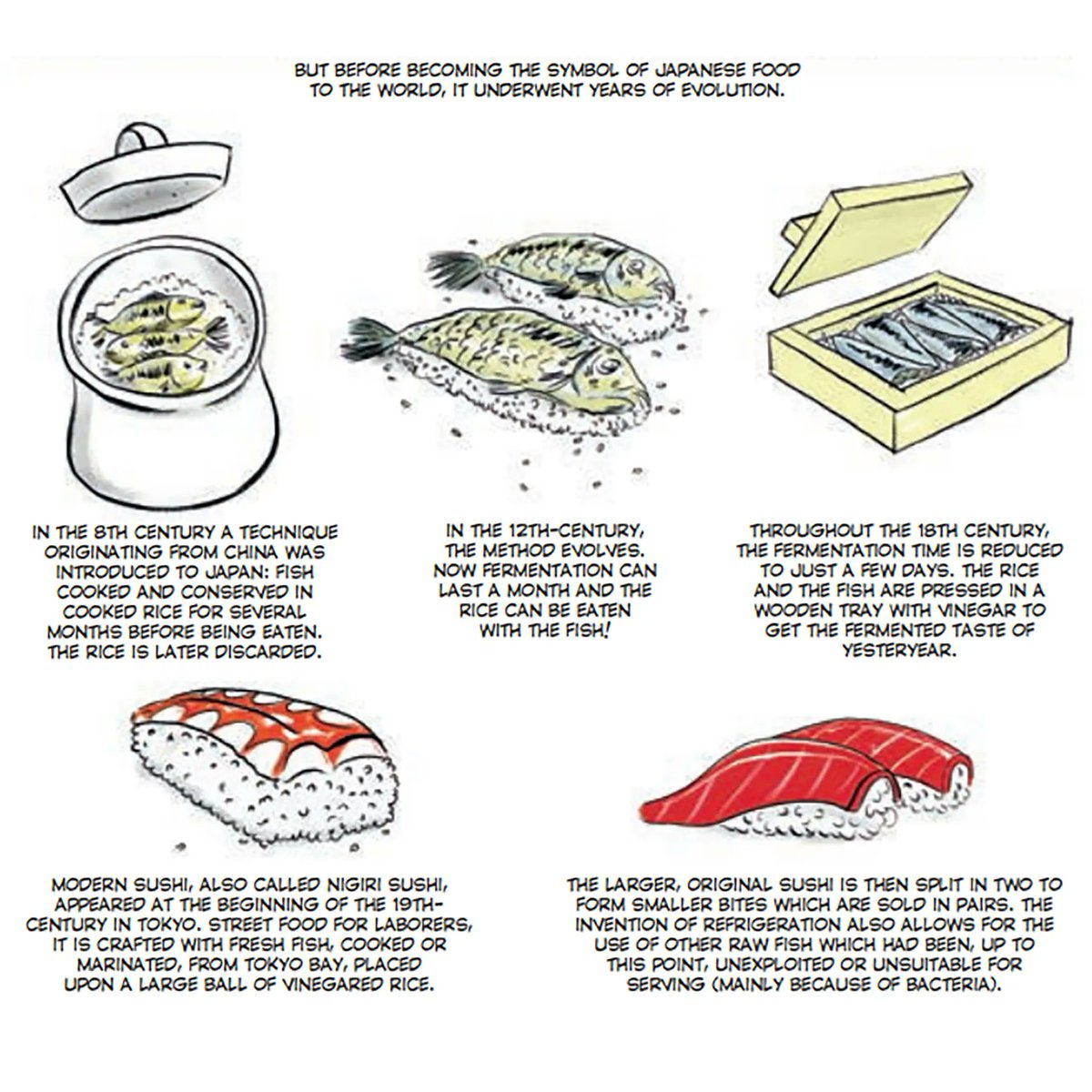 NBMPUB's tweet photo. Available For Pre-Order: The GREAT FOOD IN COMICS SET by Franckie Alarcon, Includes THE ART OF SUSHI and THE SECRETS OF CHOCOLATE #sushi #graphicnovels #artofsushi #japan #history #frankiealarcon #secretsofchocolate #chocolate #docucomic #gourmand #graphicnovels @ipgbook https://t.co/vgk3N8FIeC